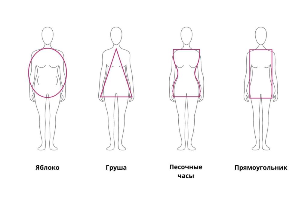 стильные-образы-для-разных-типов-фигур-у-детей